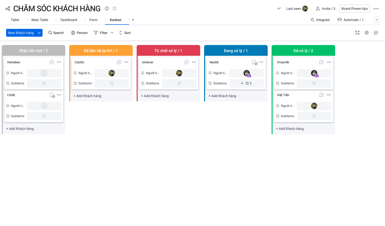 Quản lý các phản hồi, khiếu nại nhận được theo từng giai đoạn xử lý